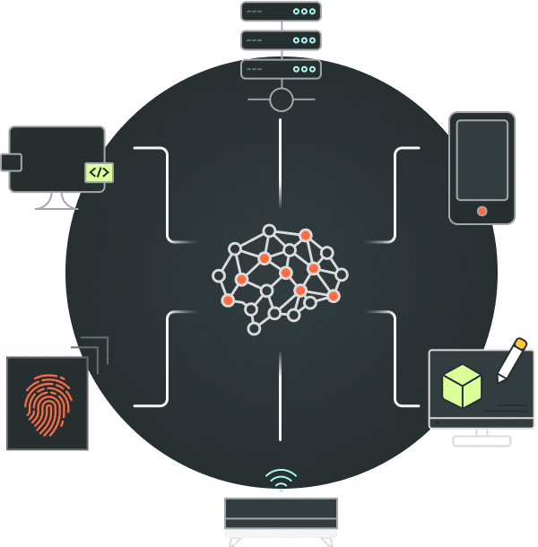 优易云物联网解决方案架构示意