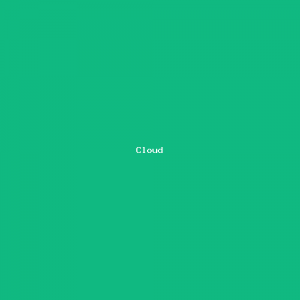 Reduce Cloud Computing Costs by 90%: The Case for Shifting to the Edge